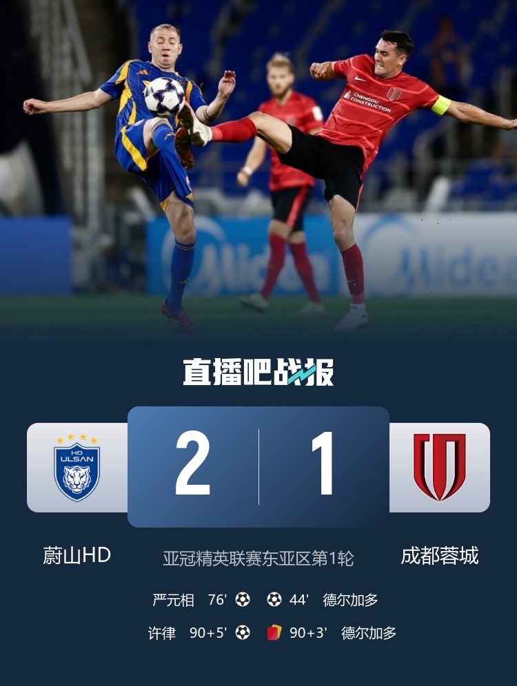 关于亚冠赛后再迎强敌；比利亚雷亚尔手感冰凉；主帅态度——底气十足；数据趋势出现新变化的信息